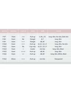 Poirier P-07 Bonnets Dark Skin -BEAUTIFUL BRIDE SHOP Ventes p 07 002 push ups maattabel 4 3